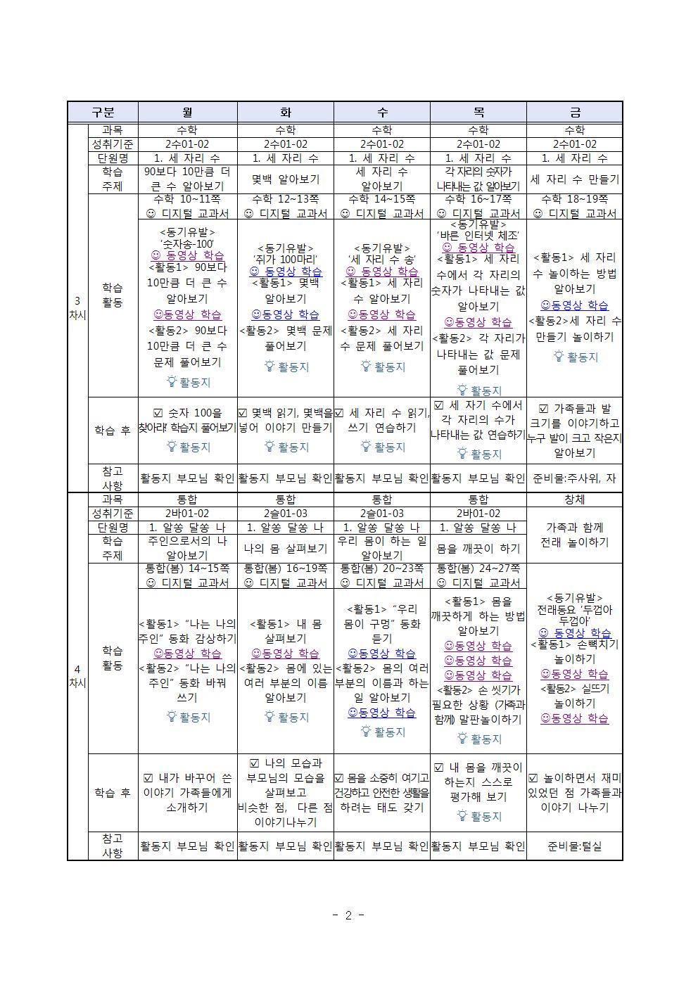 2학년 주간학습 계획안(3월 4주)002