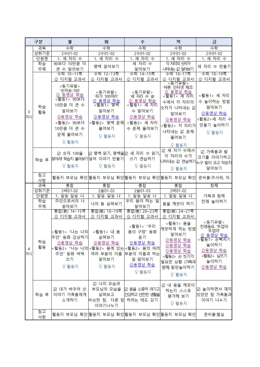 3월 4주 2학년 주간학습 계획안002