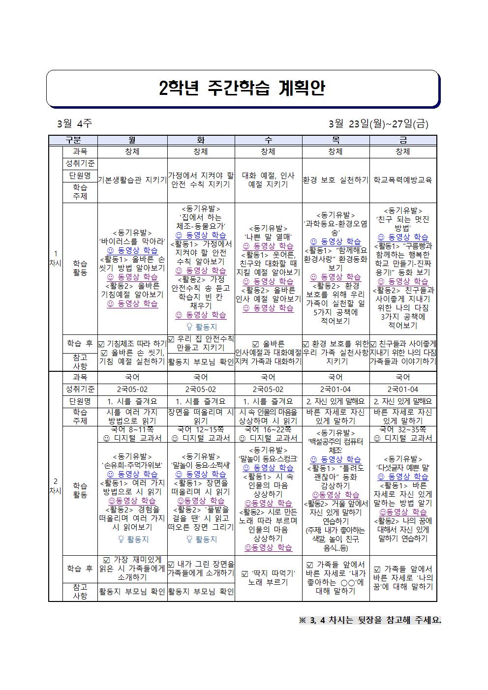 3월 4주 2학년 주간학습 계획안001