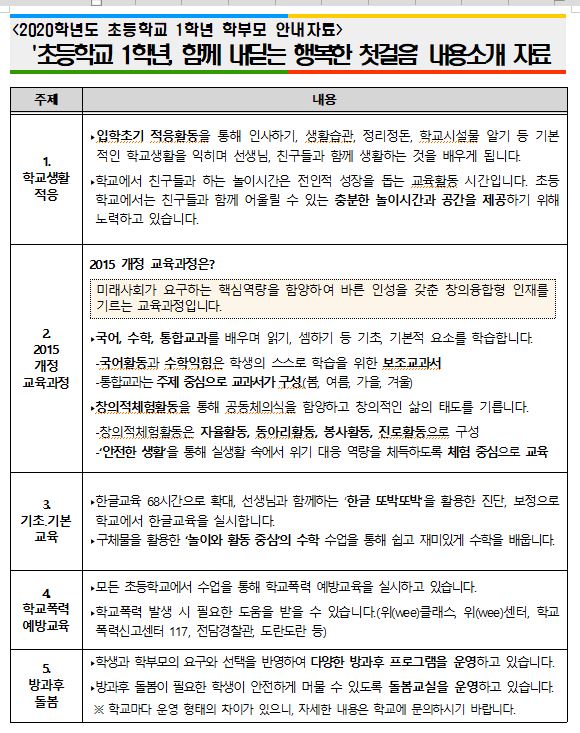 초등학교 1학년 학부모 안내자료