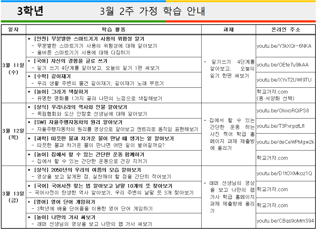 3월 2주차 과제