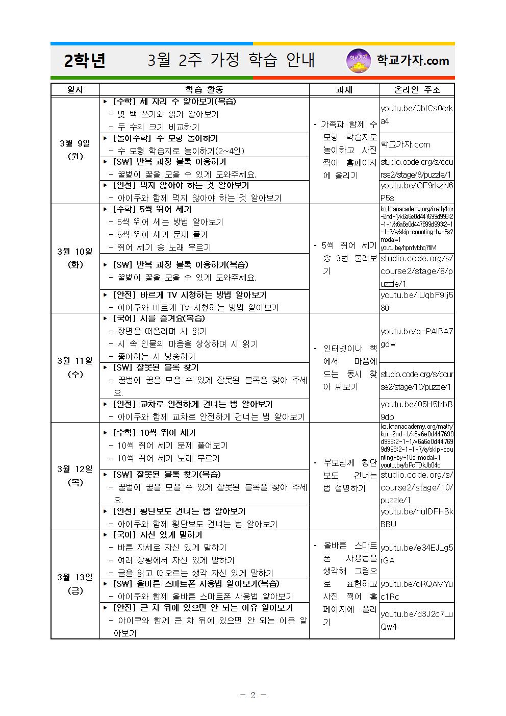 2020학년도 초등학교 휴업기간 주간 학습 안내002