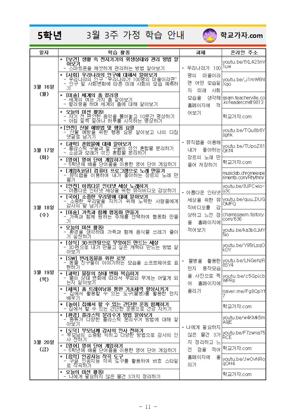 2020학년도 초등학교 휴업기간 주간 학습 안내011