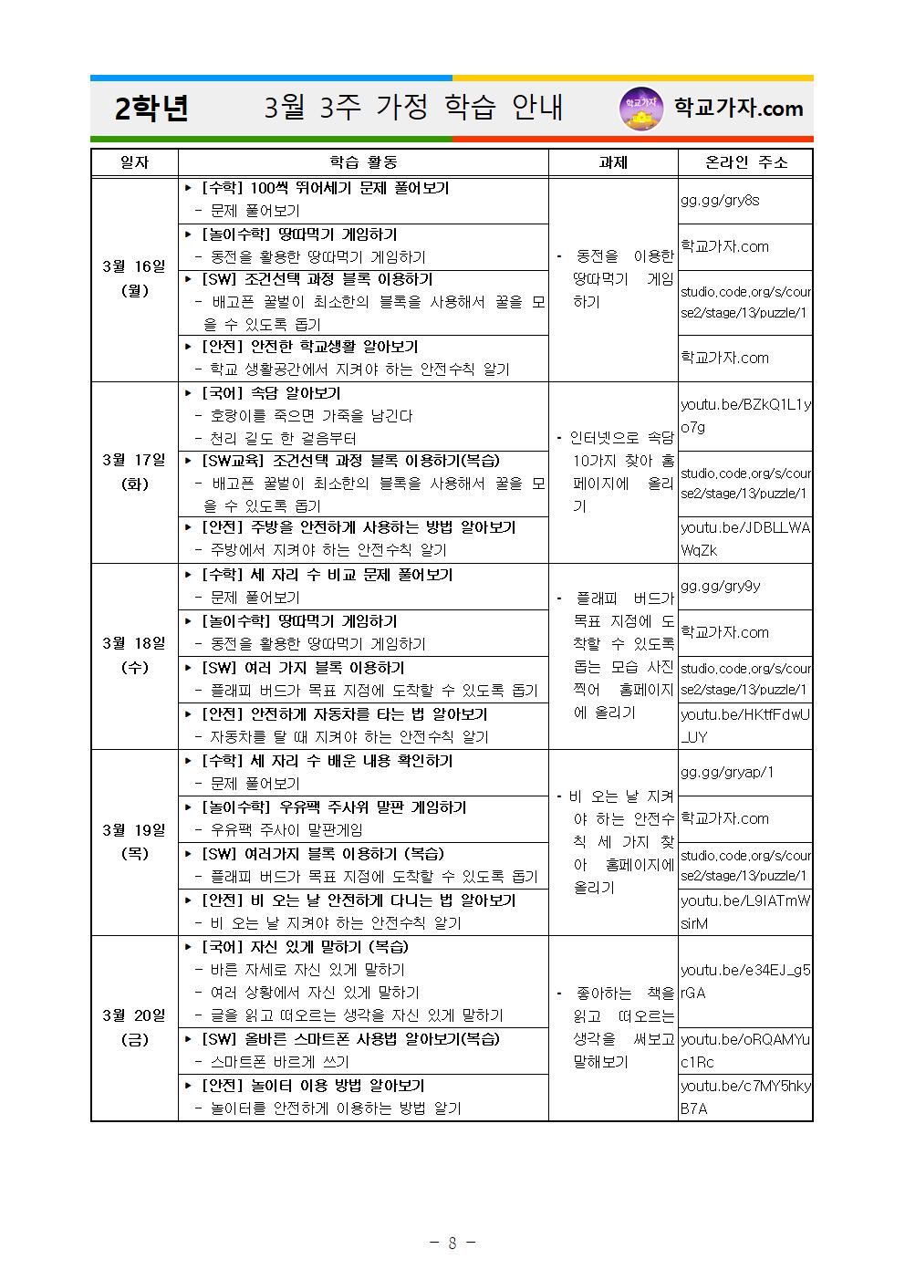 2020학년도 초등학교 휴업기간 주간 학습 안내008