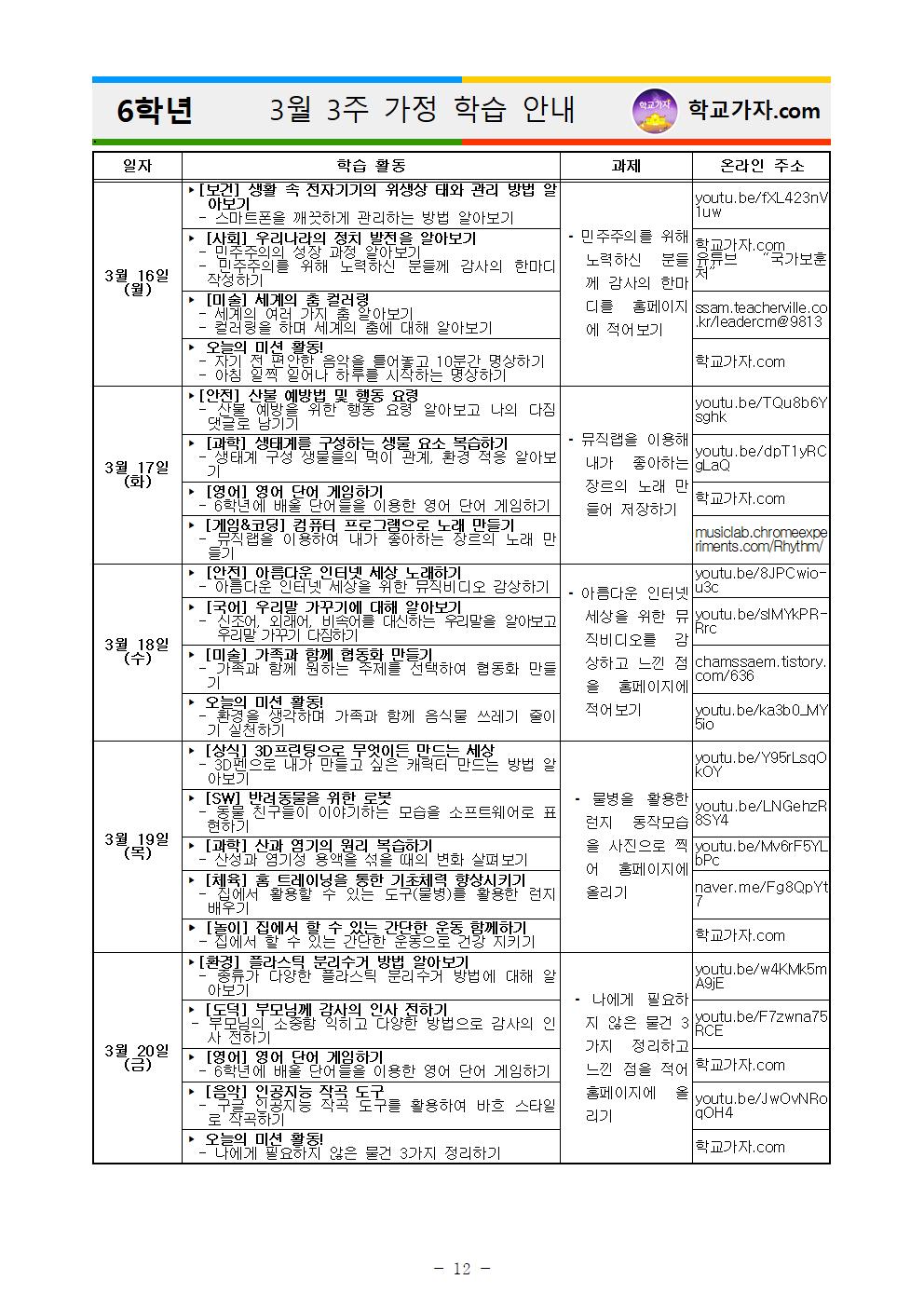 2020학년도 초등학교 휴업기간 주간 학습 안내012