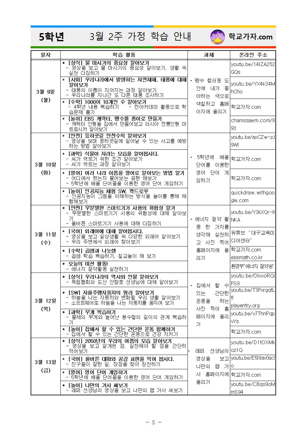 2020학년도 초등학교 휴업기간 주간 학습 안내005