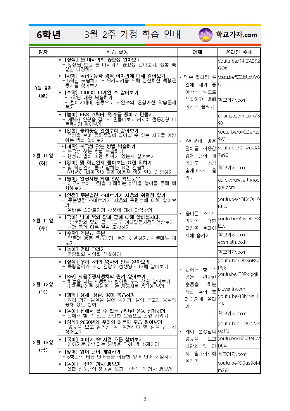 2020학년도 초등학교 휴업기간 주간 학습 안내006