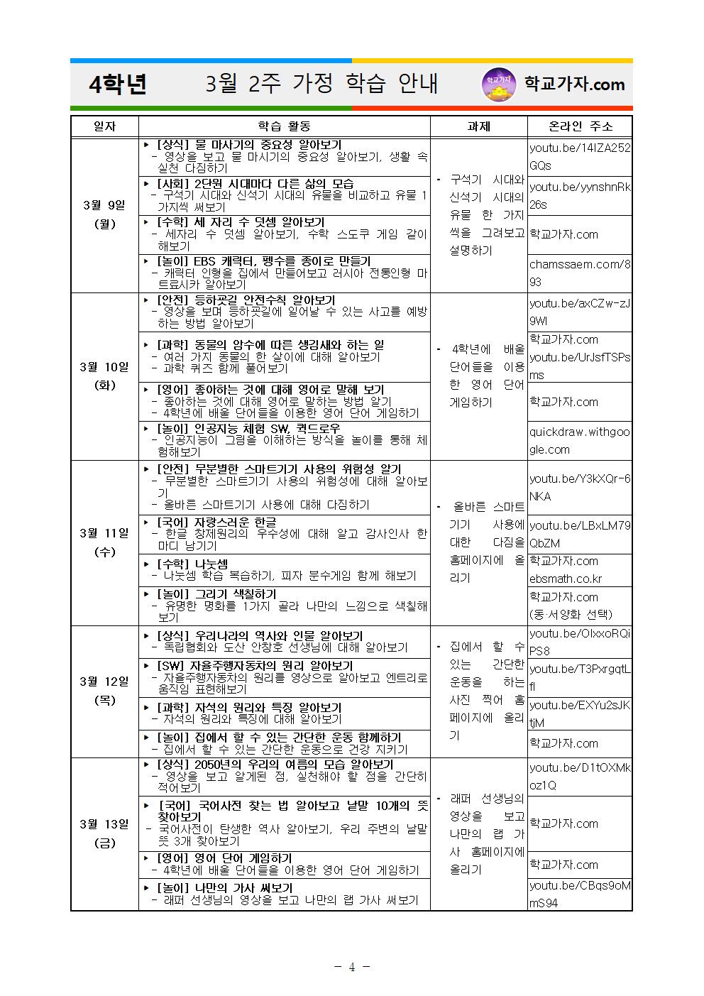 2020학년도 초등학교 휴업기간 주간 학습 안내004