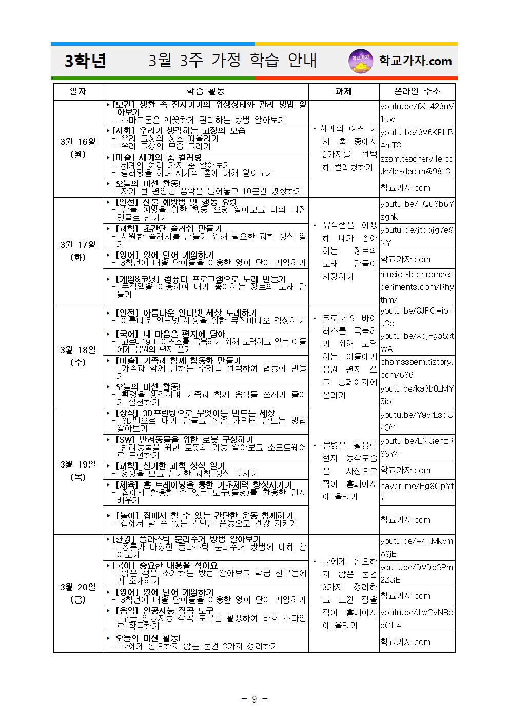 2020학년도 초등학교 휴업기간 주간 학습 안내009