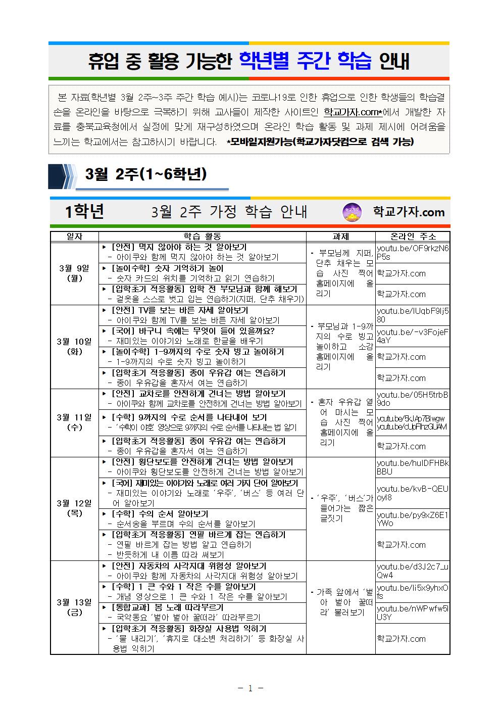 2020학년도 초등학교 휴업기간 주간 학습 안내001