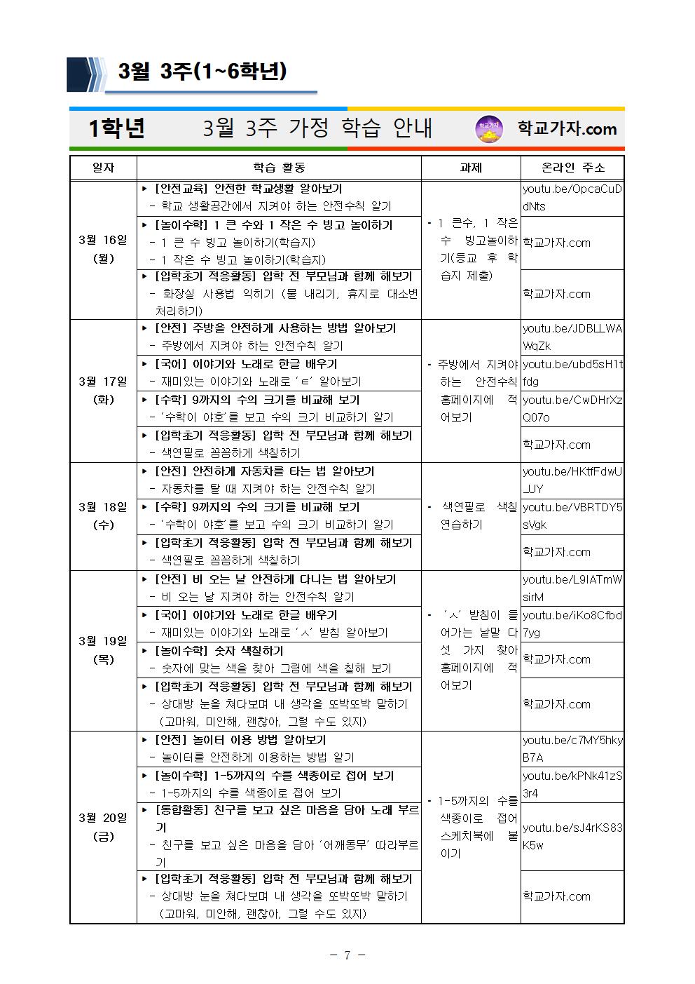 2020학년도 초등학교 휴업기간 주간 학습 안내007