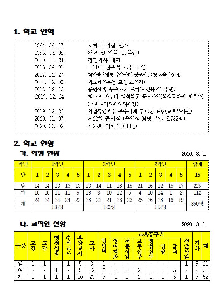 2쪽_2020학년도 입학식