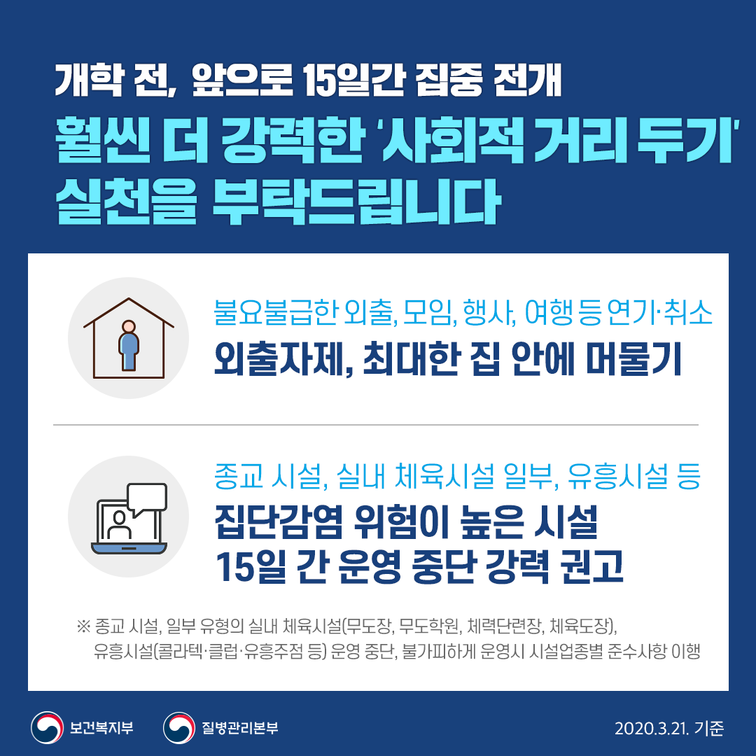 사회적거리두기