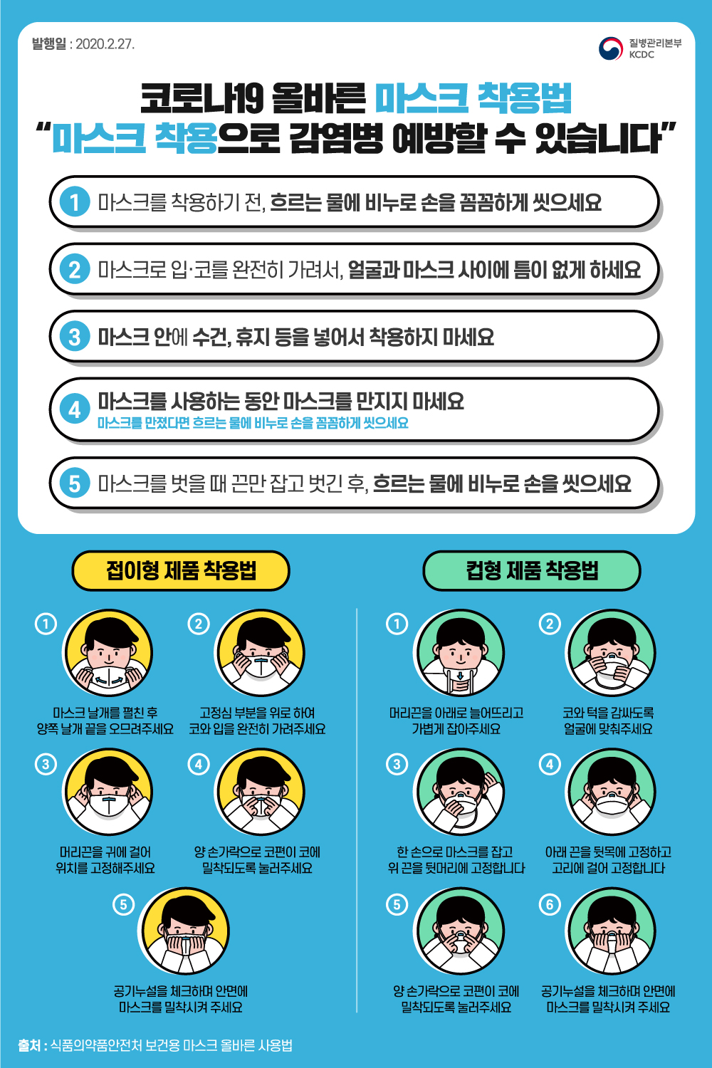 코로나_예방을_위한_올바른_마스크_착용법
