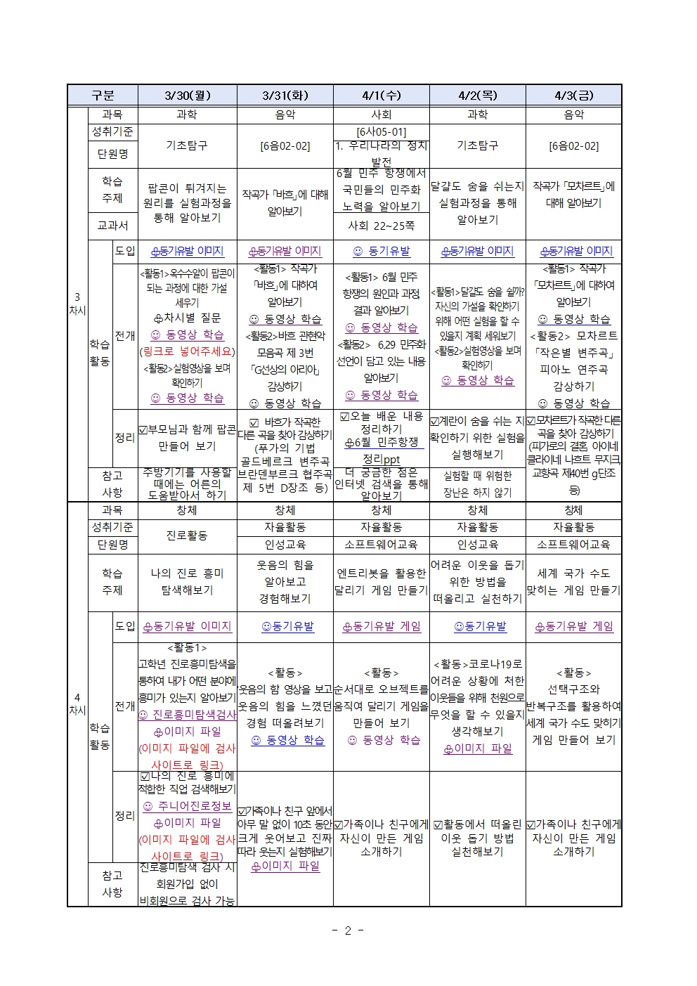 6학년 주간학습 계획안(4월 1주)002