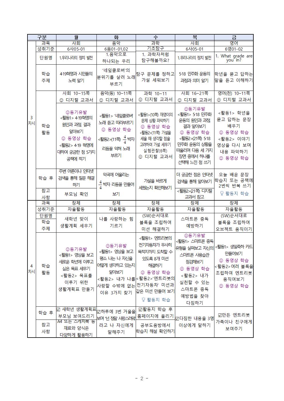 6학년 주간학습 계획안(3월 4주)002