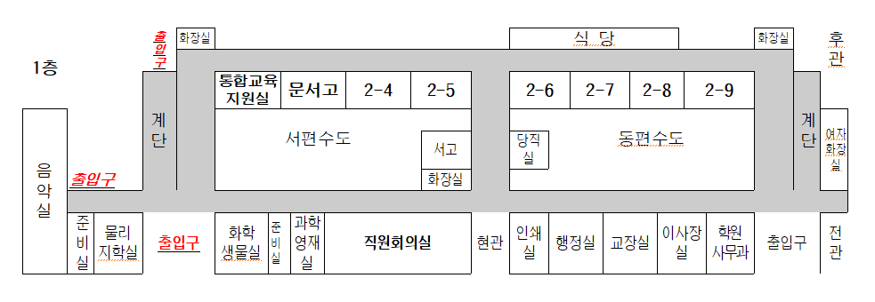 출입구 그림