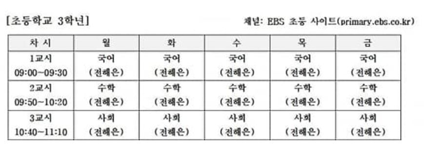 3학년