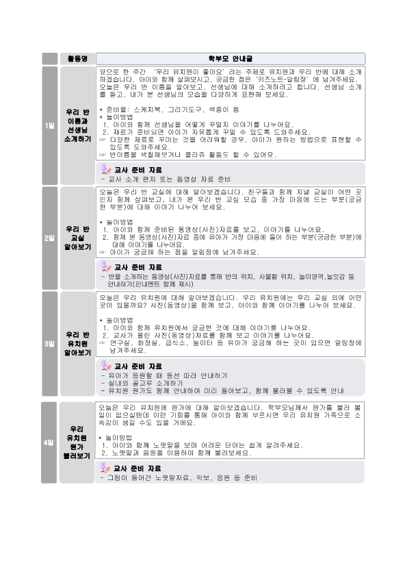 유치원 휴업연장에 따른 온라인 지원(i-놀이학교 홈페이지) 개통 안내_4