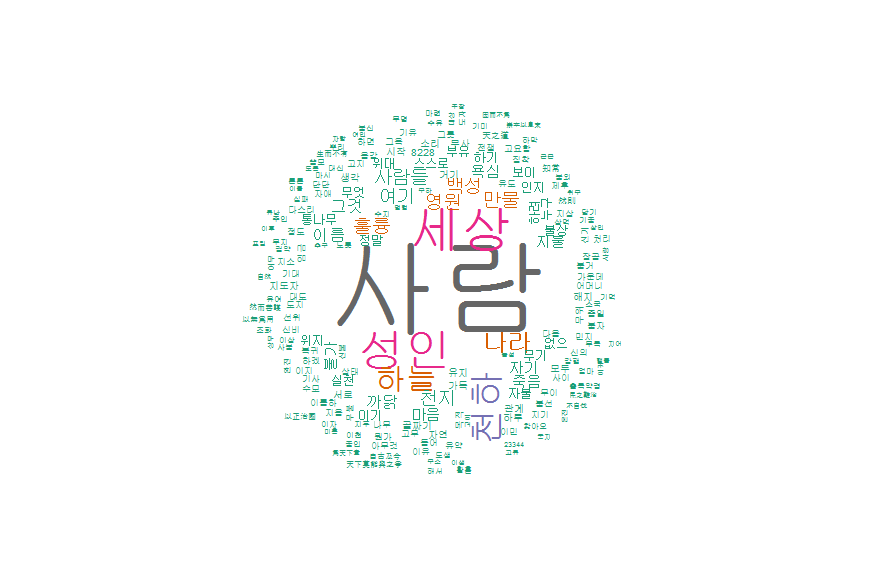 노자2