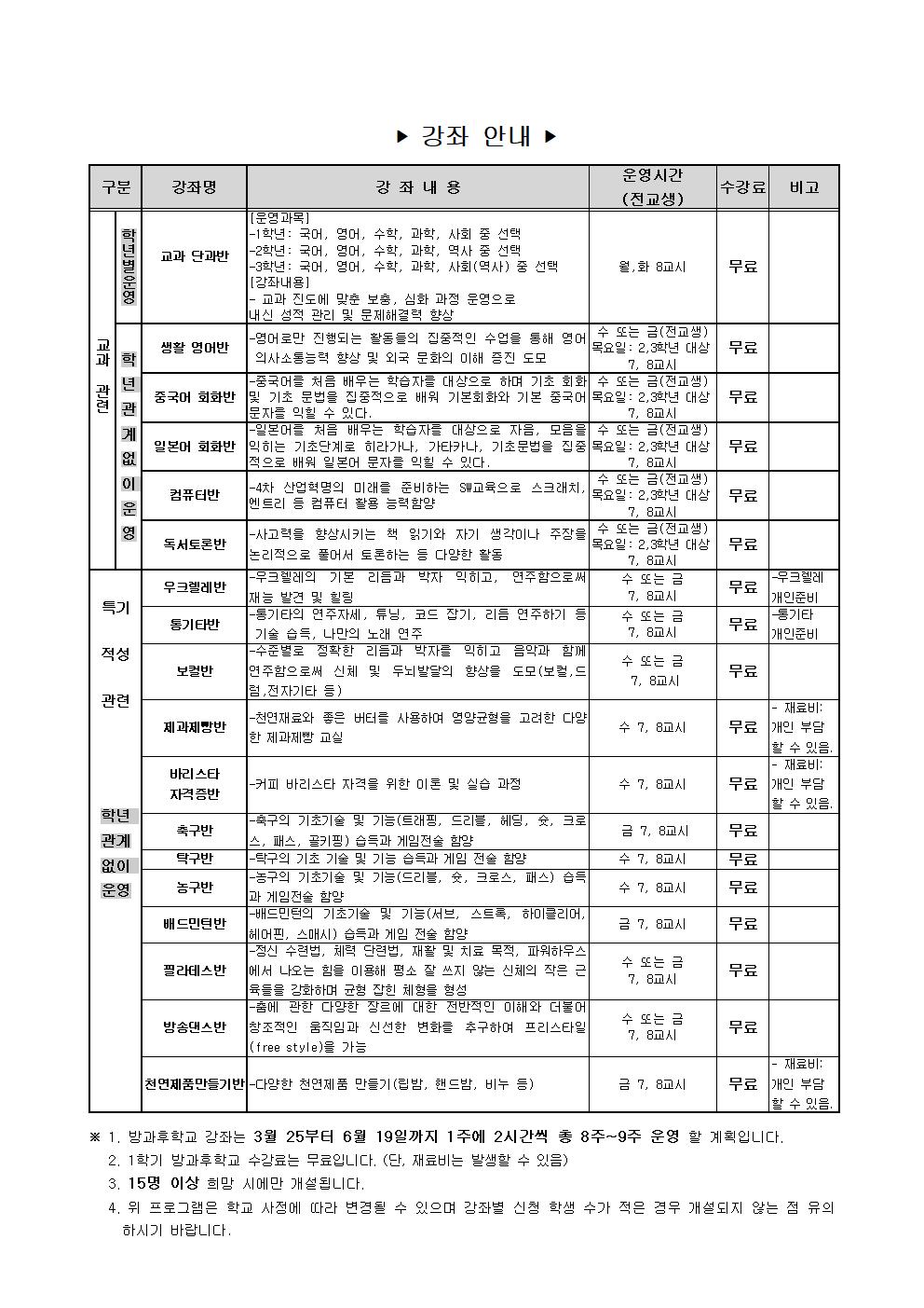 2020학년도 1학기 방과후학교 수강 신청 안내 가정통신문002