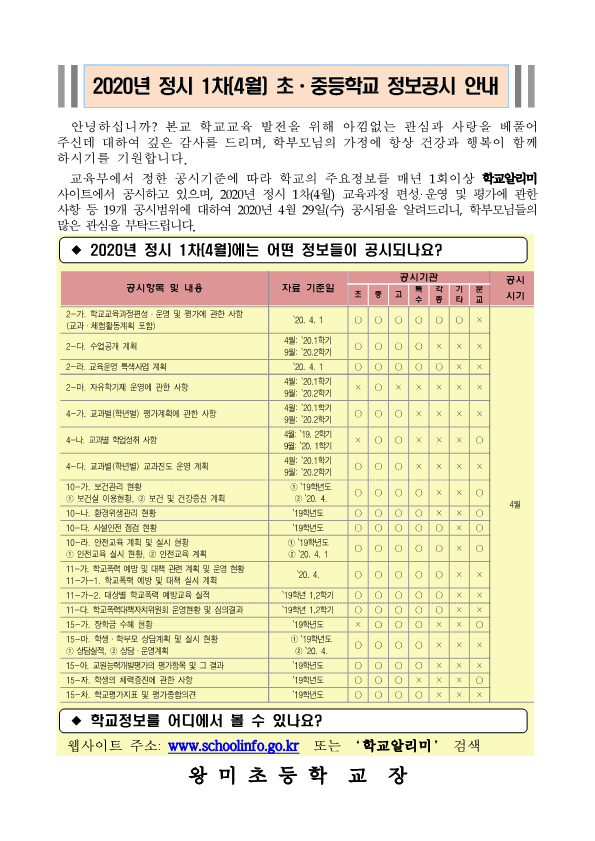 2020년 정시 1차(4월) 가정통신문_1