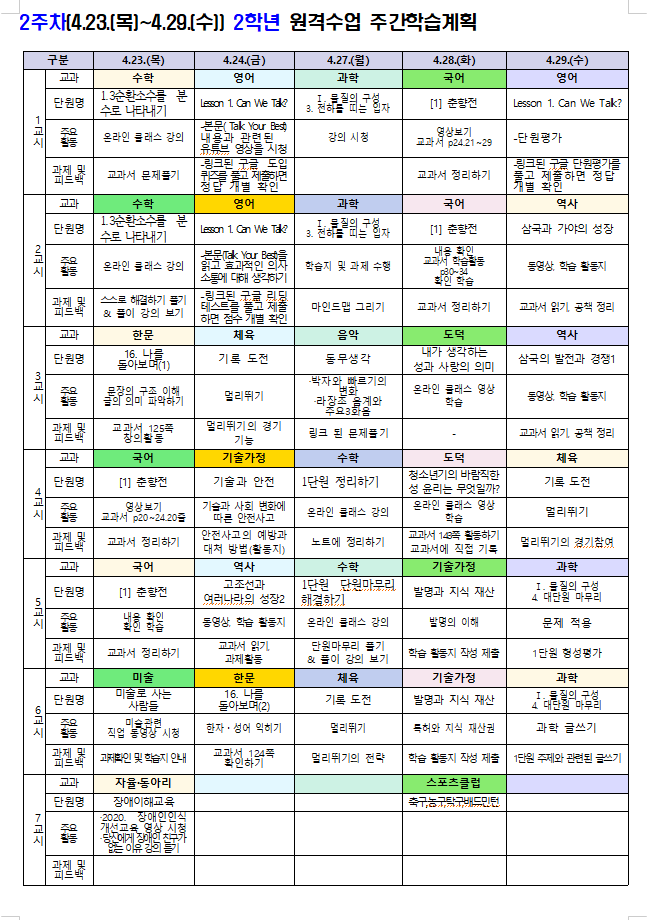 2주차(4.23.-4.29.) 2학년 원격수업 주간학습계획