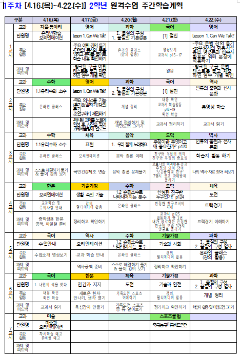 2주차2학년수업계획