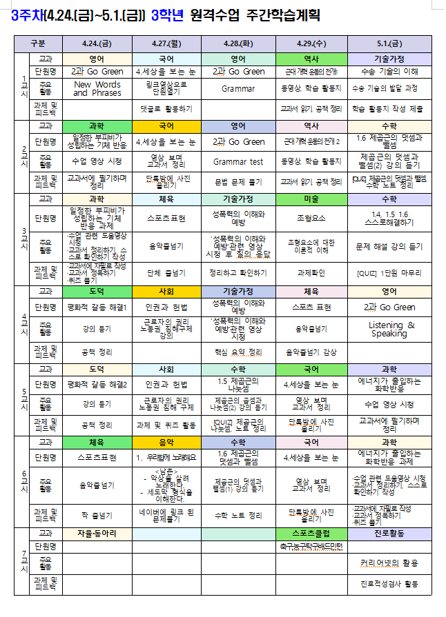 3주차(4.24.-5.1.) 3학년 원격수업 주간학습계획