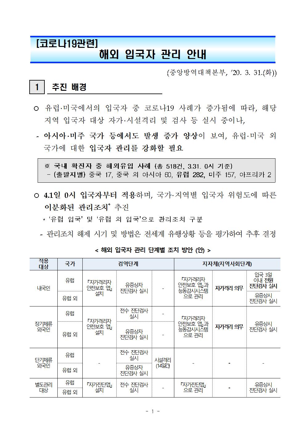 해외 입국자 관리 안내(개정)001