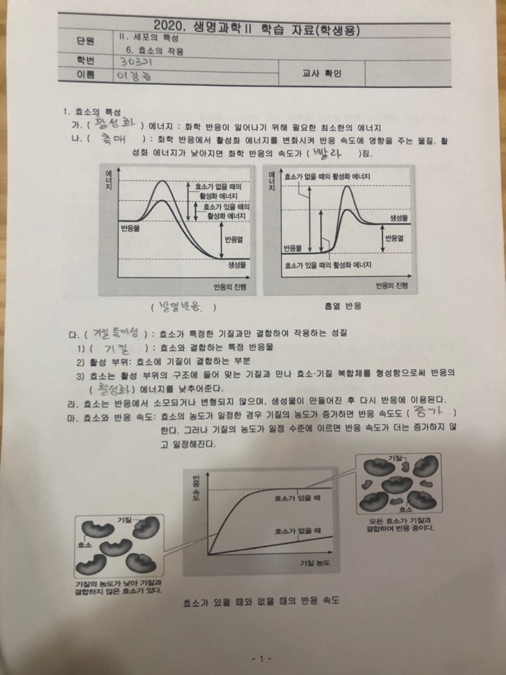 생 4월2일