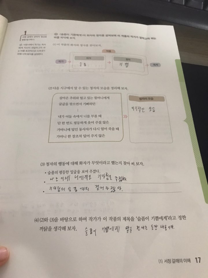 KakaoTalk_20200421_104433196