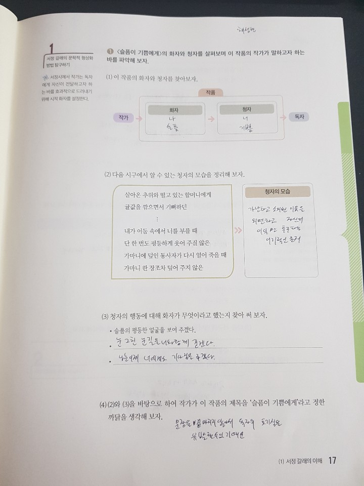 KakaoTalk_20200422_084727391