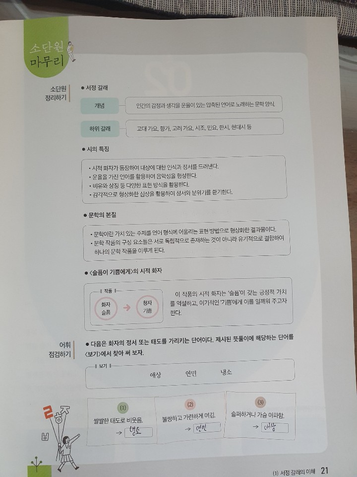 KakaoTalk_20200420_225119106