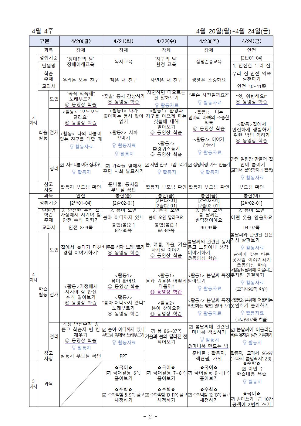 주간학습(4월20일~)2