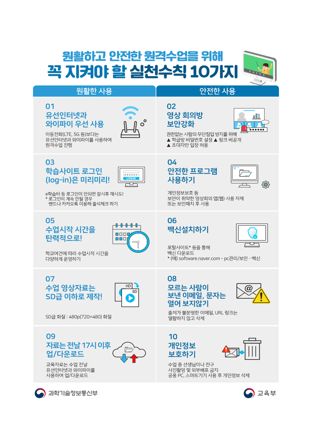 붙임  안전하고 원활한 원격수업을 위해 꼭 지켜야할 정보보호 수칙001