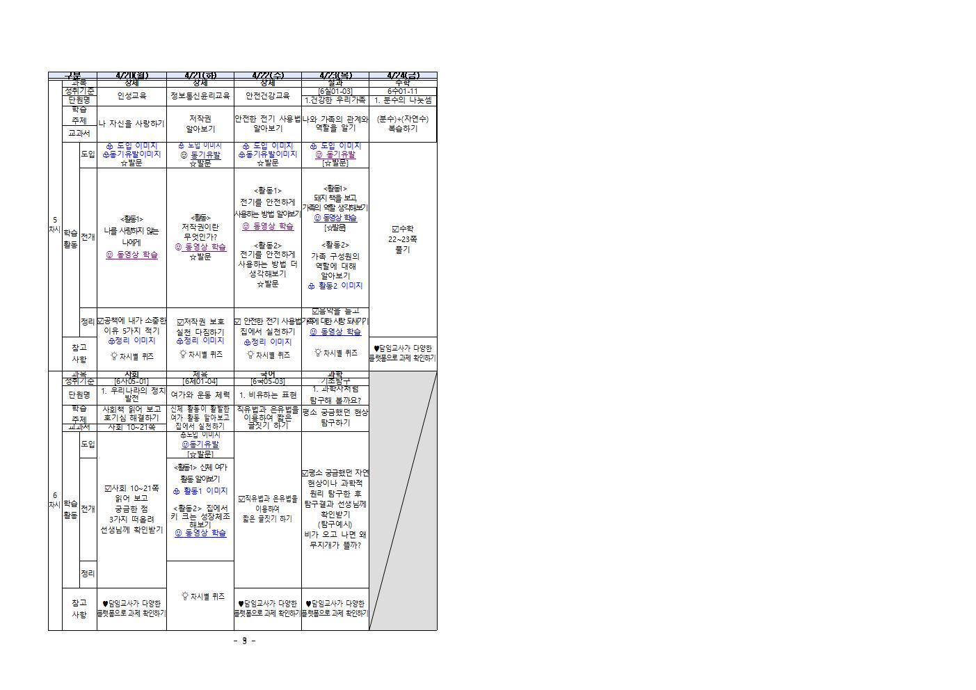 충청북도교육청 학교혁신과_주별 온라인 학습 계획(6학년)_4월20일~4월24일002