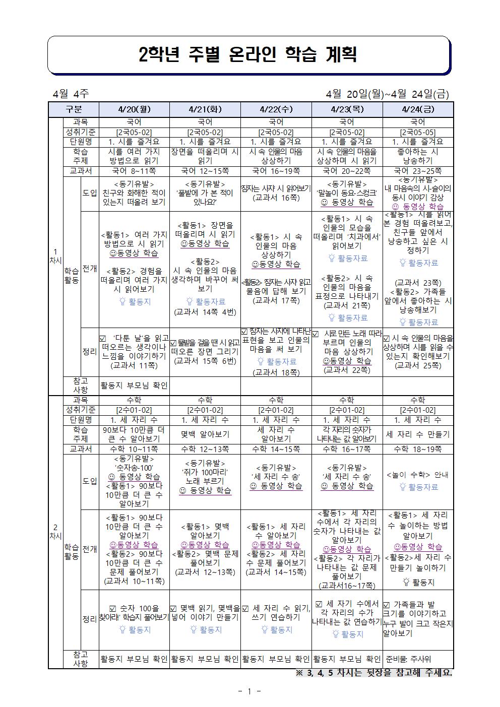 4월20일-4월24일_주별 온라인 학습 계획(2학년)001