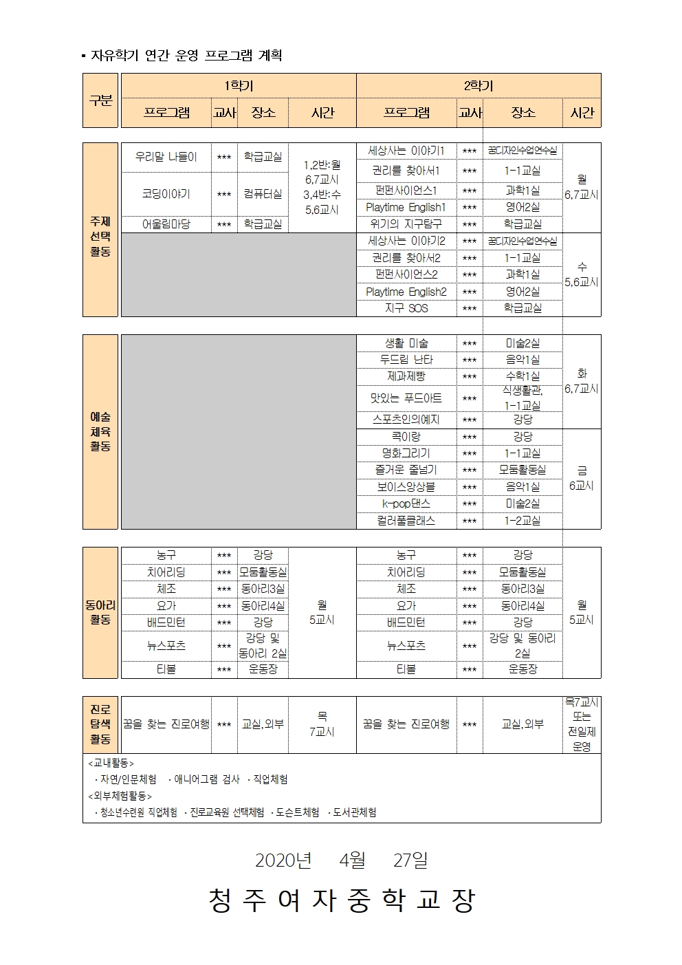 2020. 자유학년제 가정통신문(자유학년제 연간 운영 계획, 1학기 프로그램 안내)002