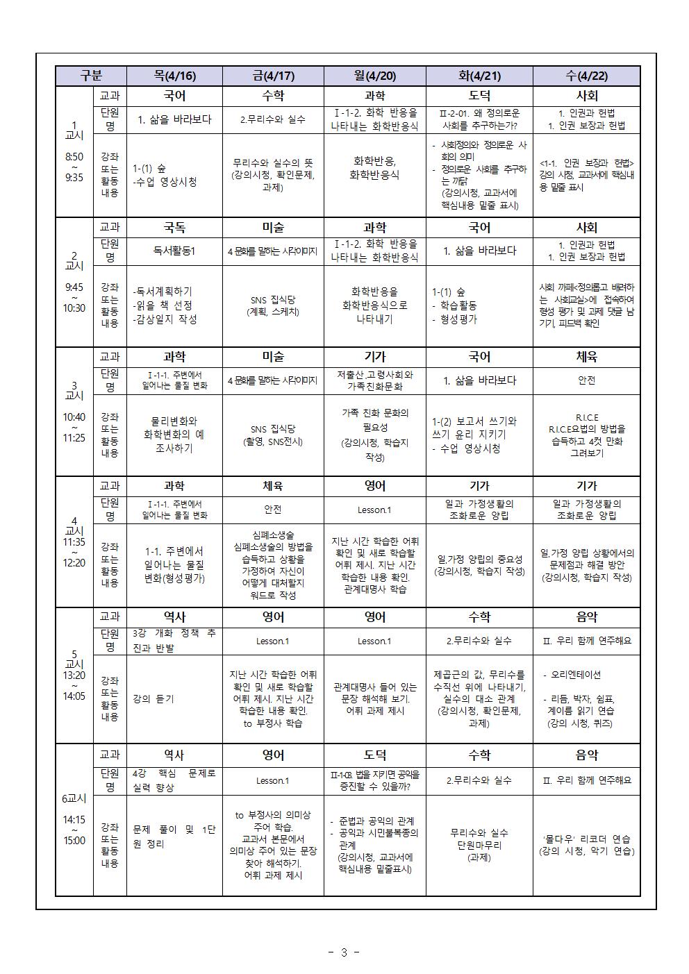 3학년 온라인 개학 및 원격수업 안내003