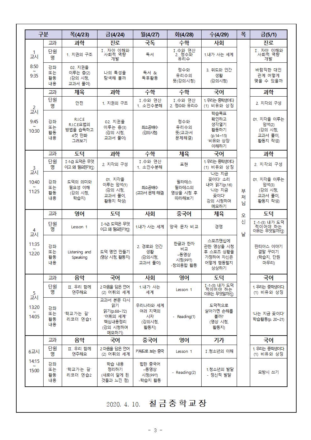 1학년 가정통신문003