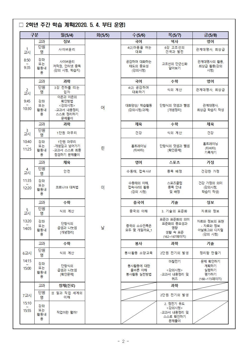 2학년 가정통신문 5월 원격수업시간표 및 학습계획002