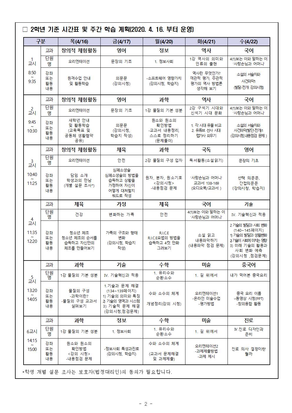 2학년 가정통신문(1)002