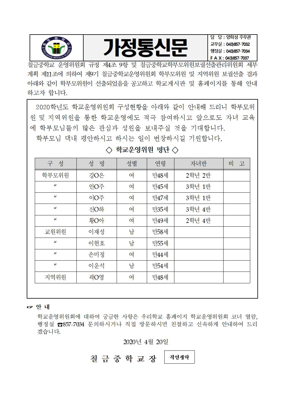 10-1.학교운영위원회 구성현황001