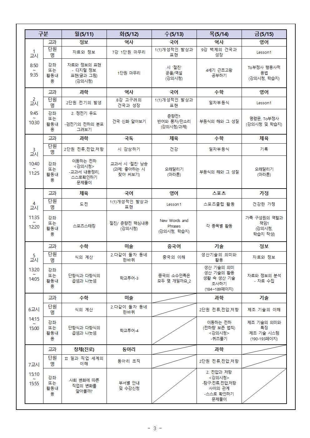 2학년 가정통신문 5월 원격수업시간표 및 학습계획003