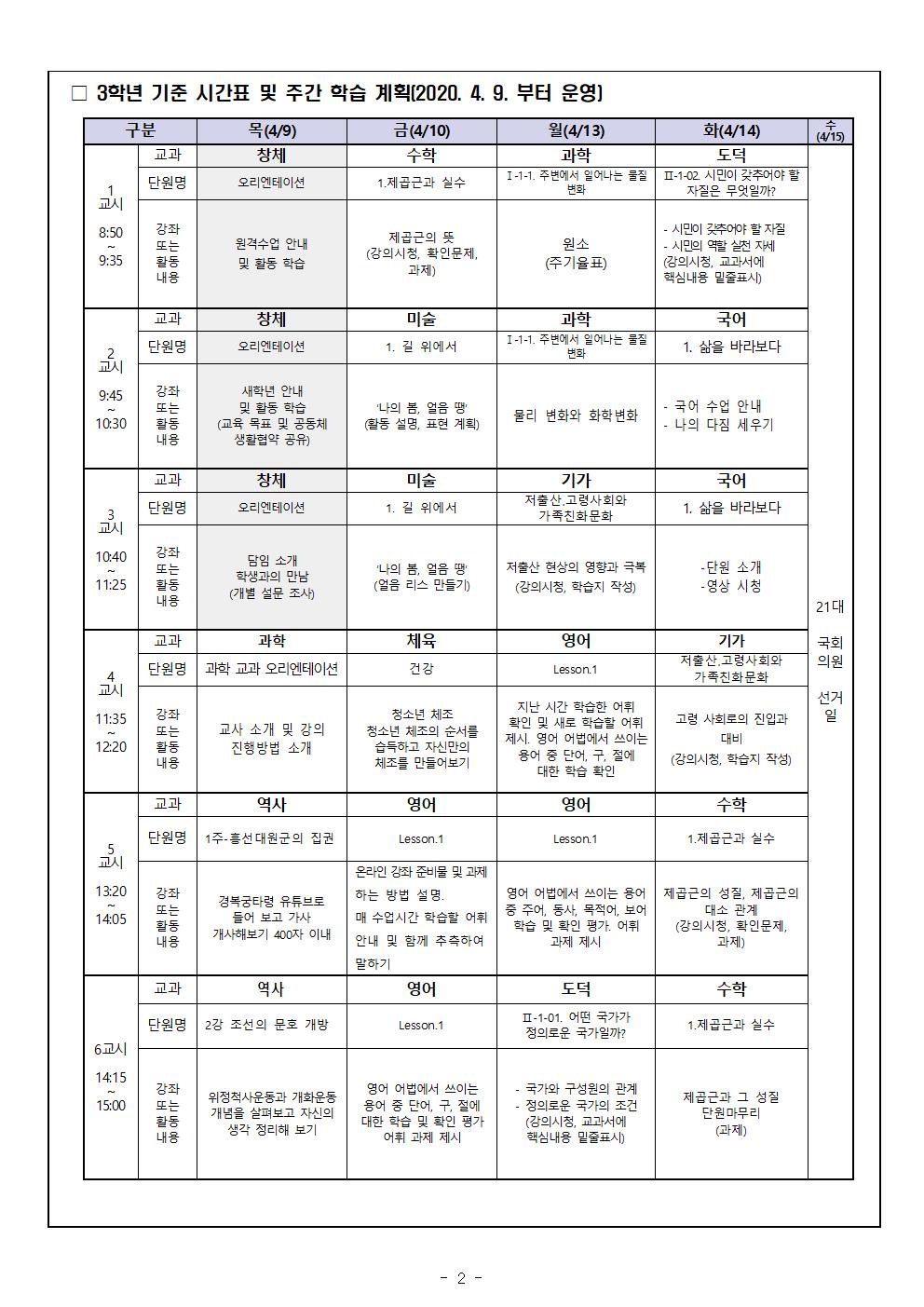 3학년 온라인 개학 및 원격수업 안내002