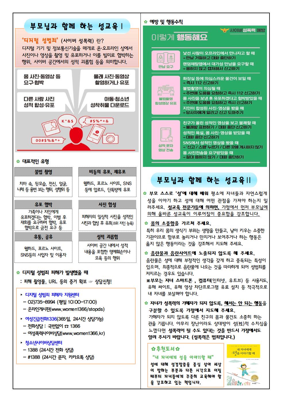 2020. 초강초등학교 봄 2호 보건소식지002