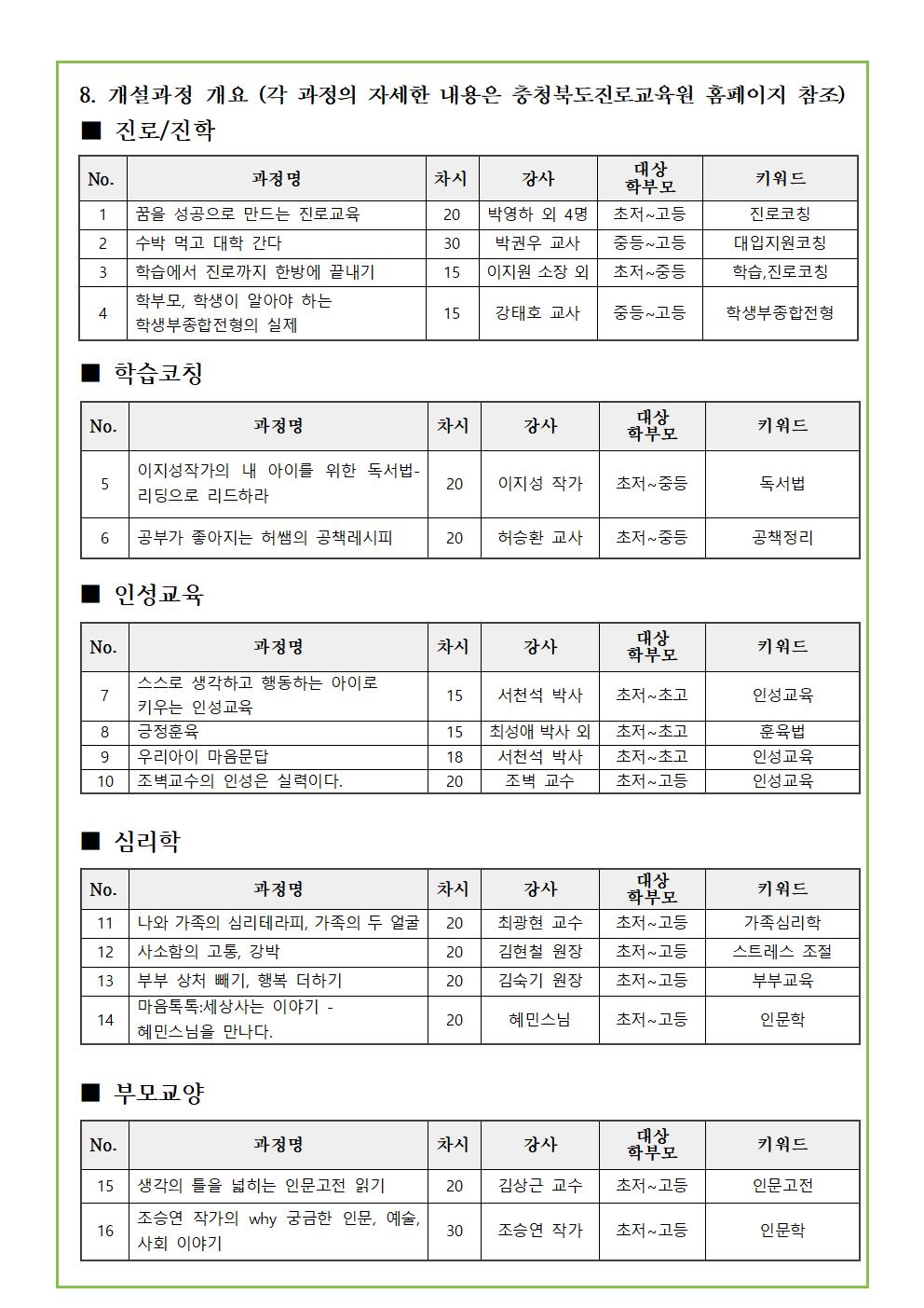 2020. 충청북도진로교육원 자녀공감 학부모 진로교육 원격과정 안내 가정통신문002