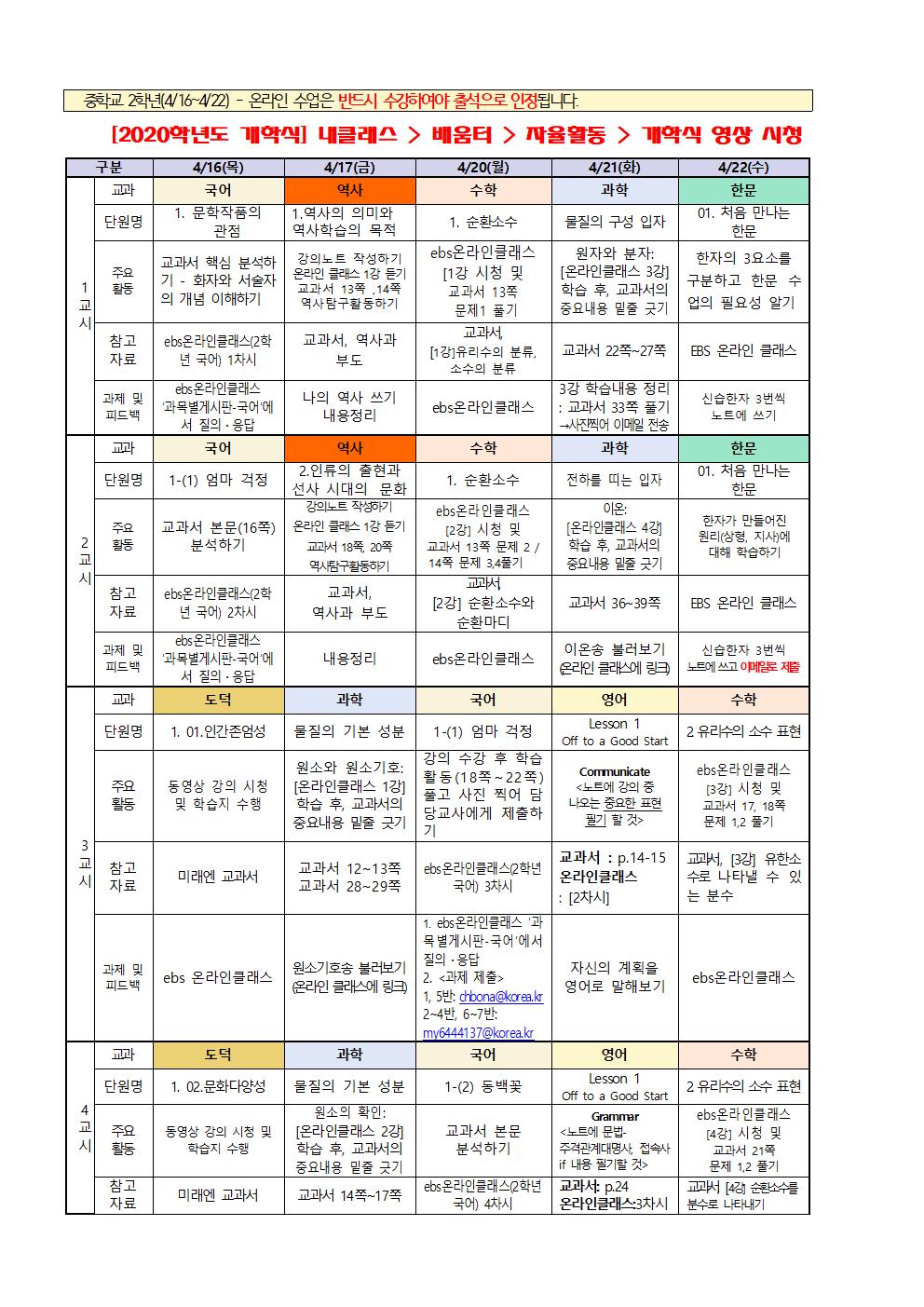 원격수업 주간학습계획 2학년(4.16-4.22)001