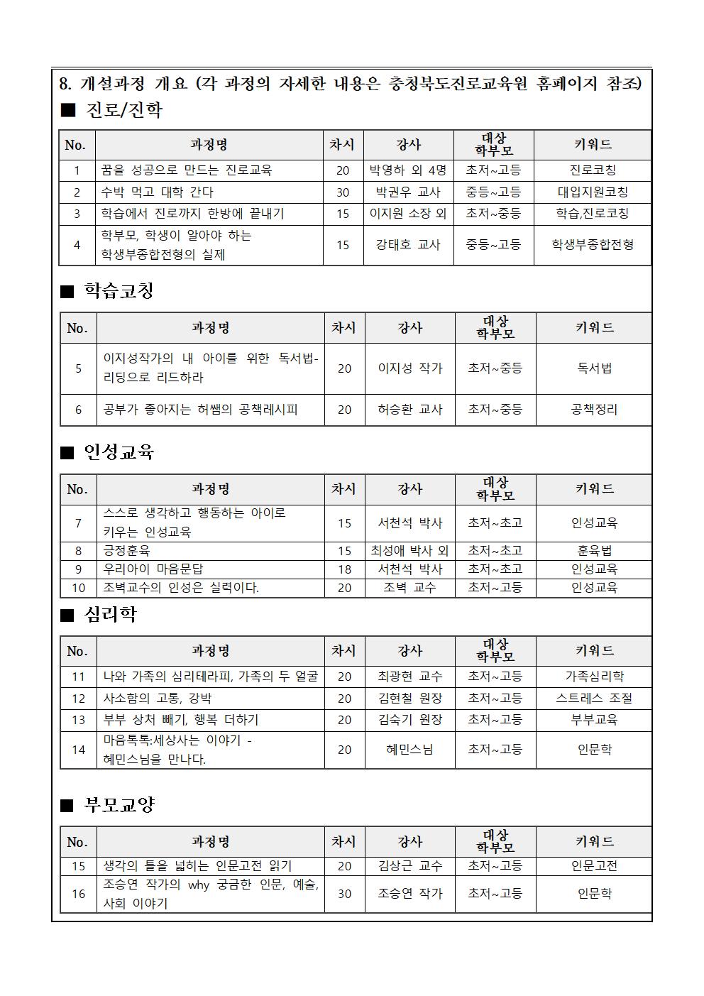 가정통신문(2020. 충청북도진로교육원「자녀 공감 학부모 진로교육 원격과정」안내)002